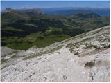 Passo Sella - Sassopiatto / Plattkofel